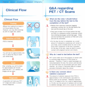 Clinical Flow